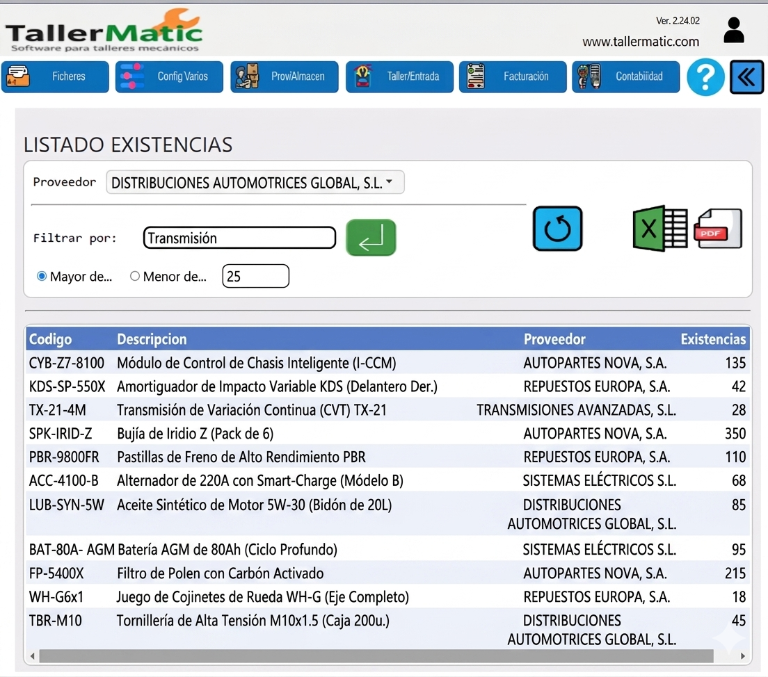 Evita roturas de stock 